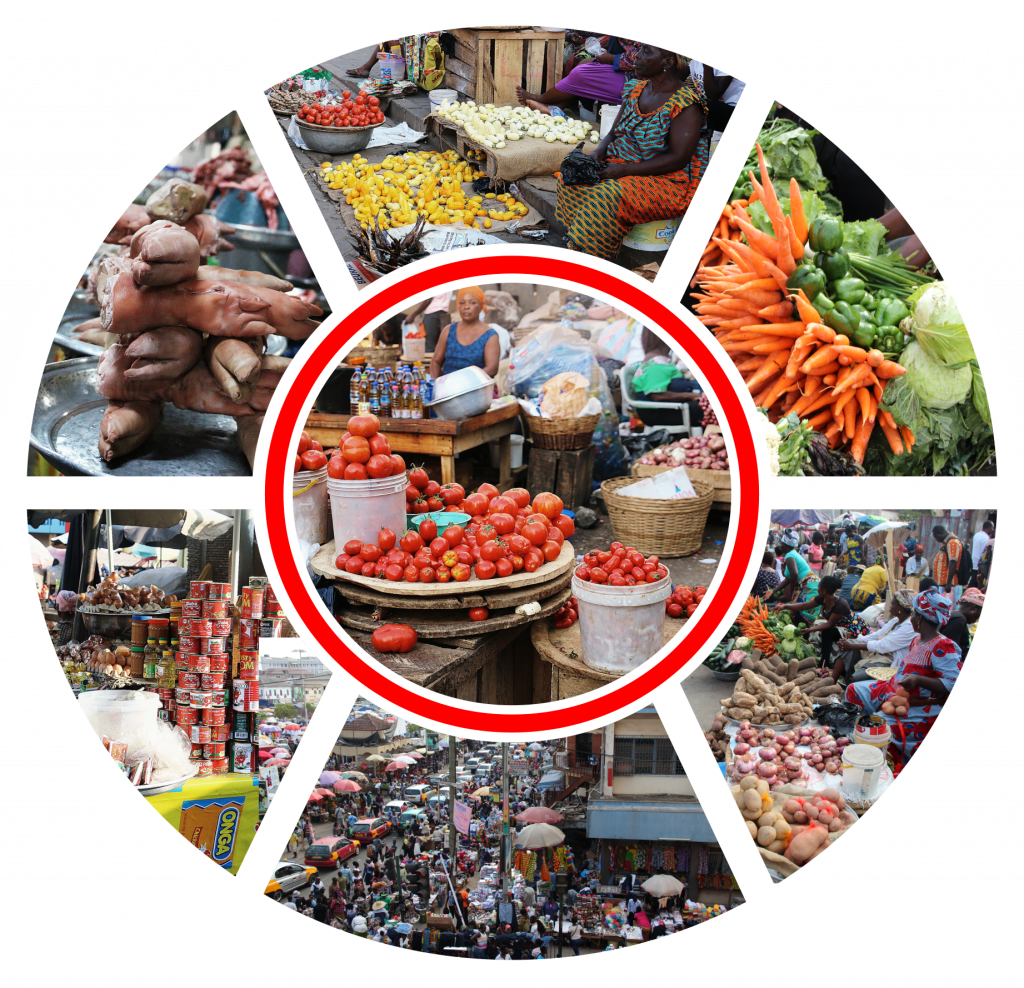 investment-opportunities-in-ghana-35-products-to-trade