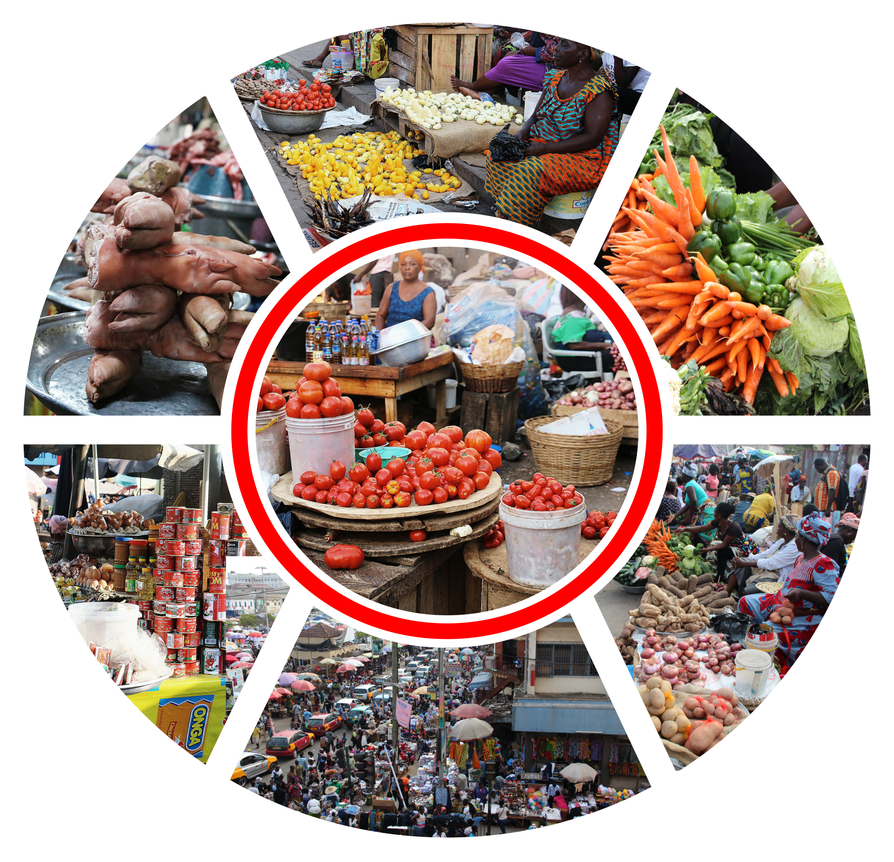 investment opportunities in Ghana - 35 products to trade