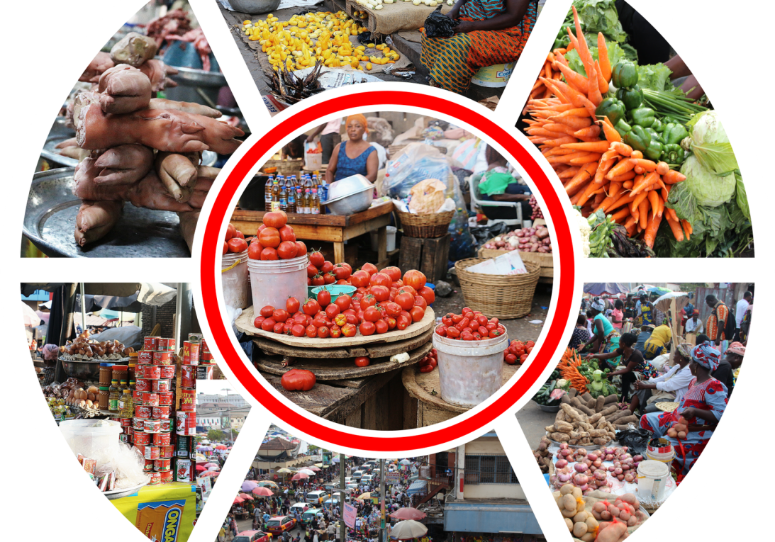 investment opportunities in Ghana - 35 products to trade